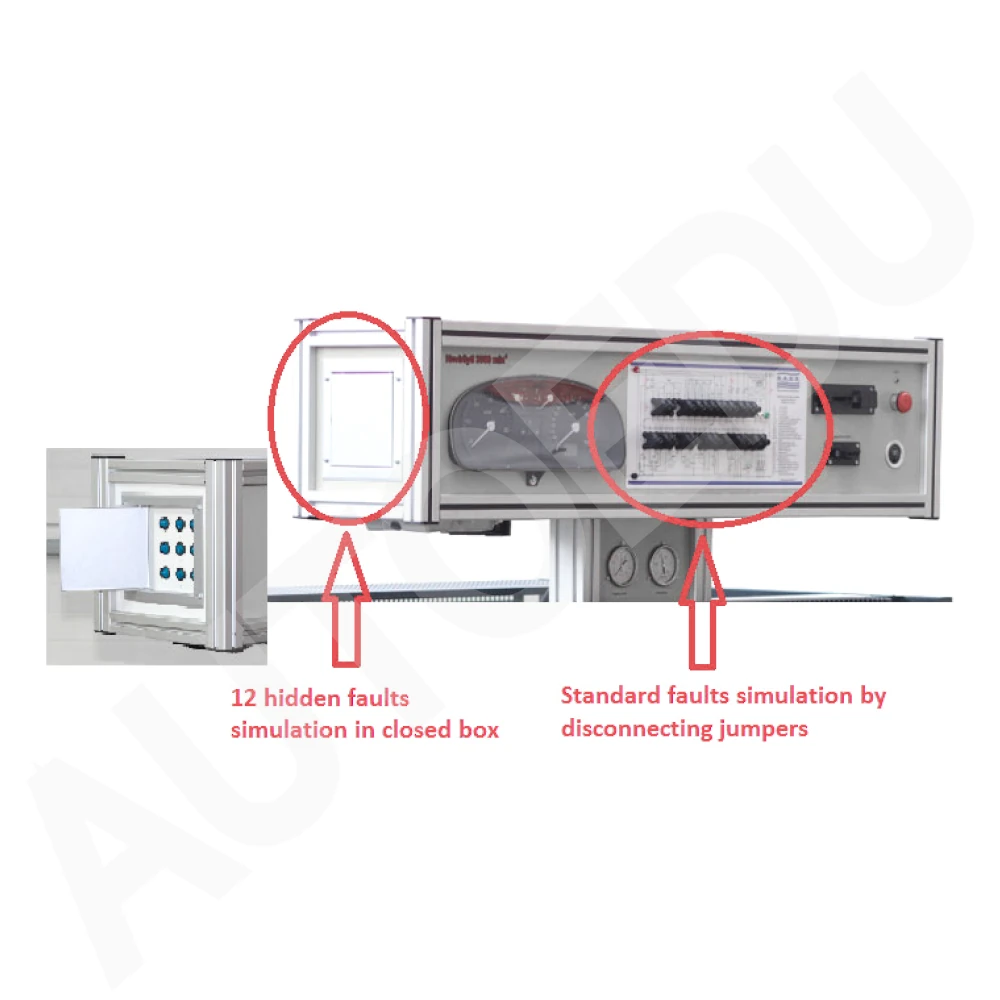 Hidden fault simulation for engine control system AE12F-ENG